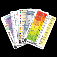 Rapid ID - Nursing Pack